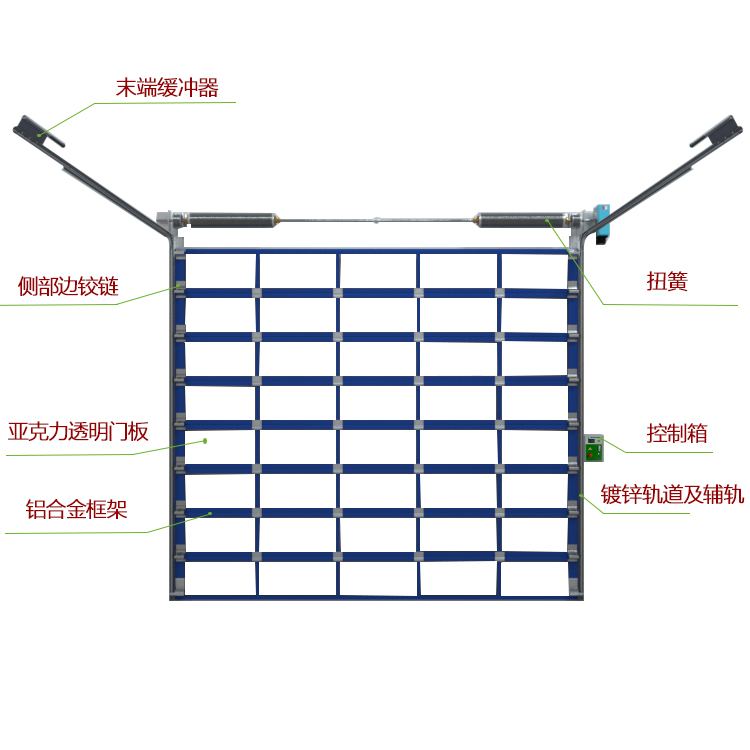 透明工業(yè)提升門平面結構圖